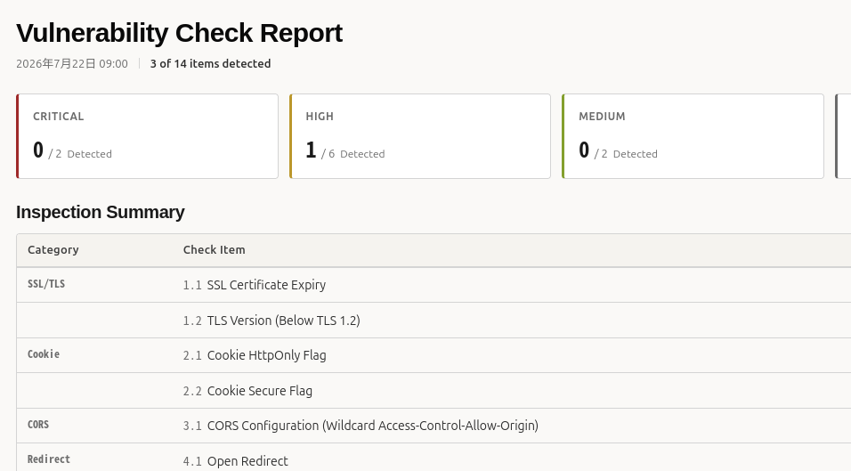 Vulnerability Check